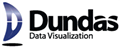 We would like to thank Dundas for sponsoring Day of .Net in Ann Arbor.